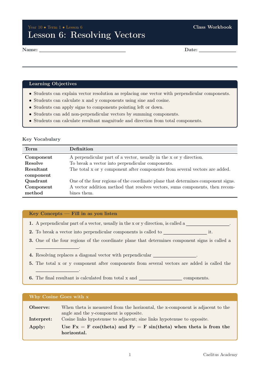 Caelitus Year 10 Physics workbook page — Resolving Vectors